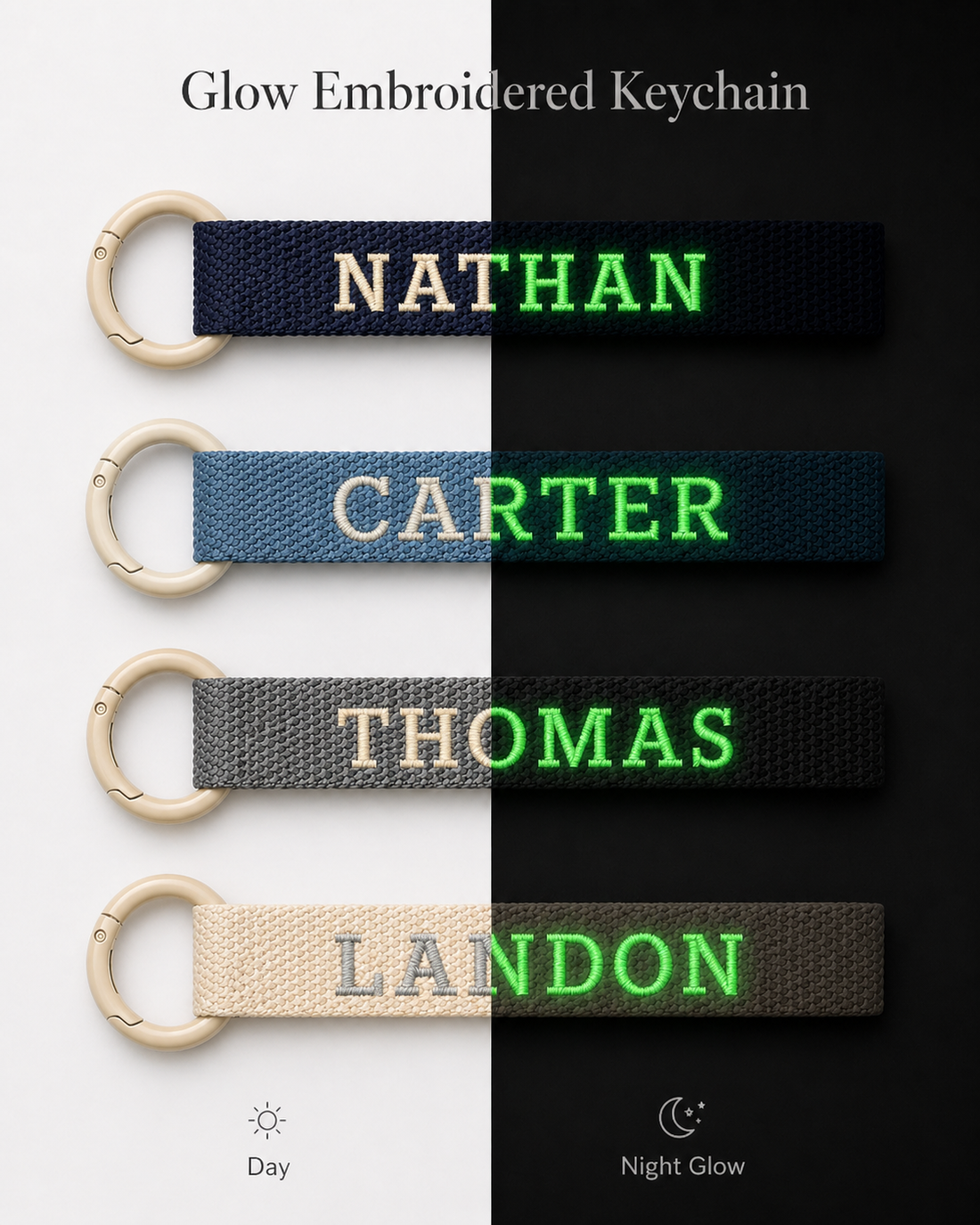 Glow in the Dark Embroidered Name Tag – Personalized Bag & Keychain Label